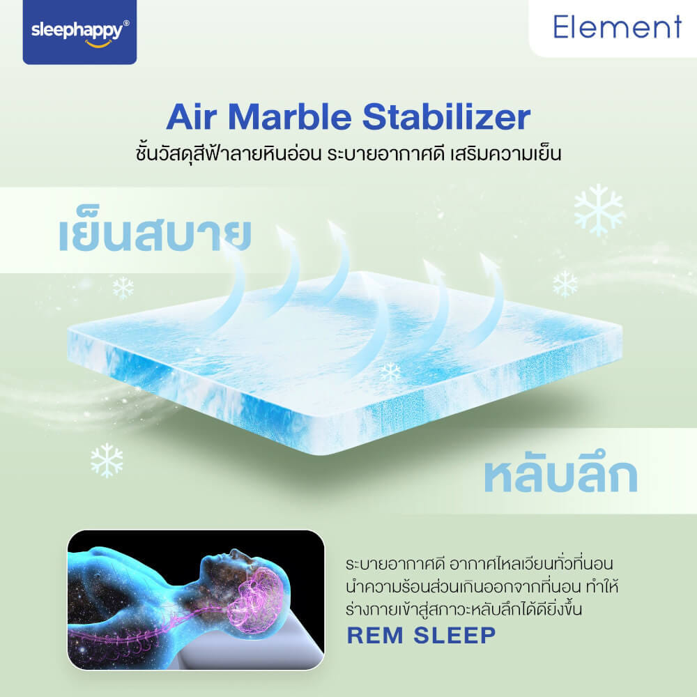 ที่นอน 6 ฟุต SLEEPHAPPY ELEMENT_4